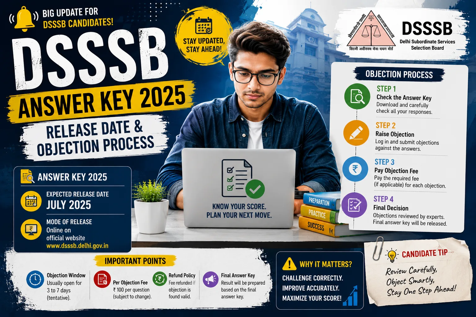 DSSSB Answer Key 2025 Release Date & Objection Process