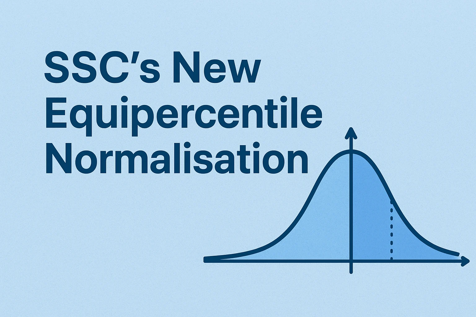 SSC's New Equipercentile Normalisation
