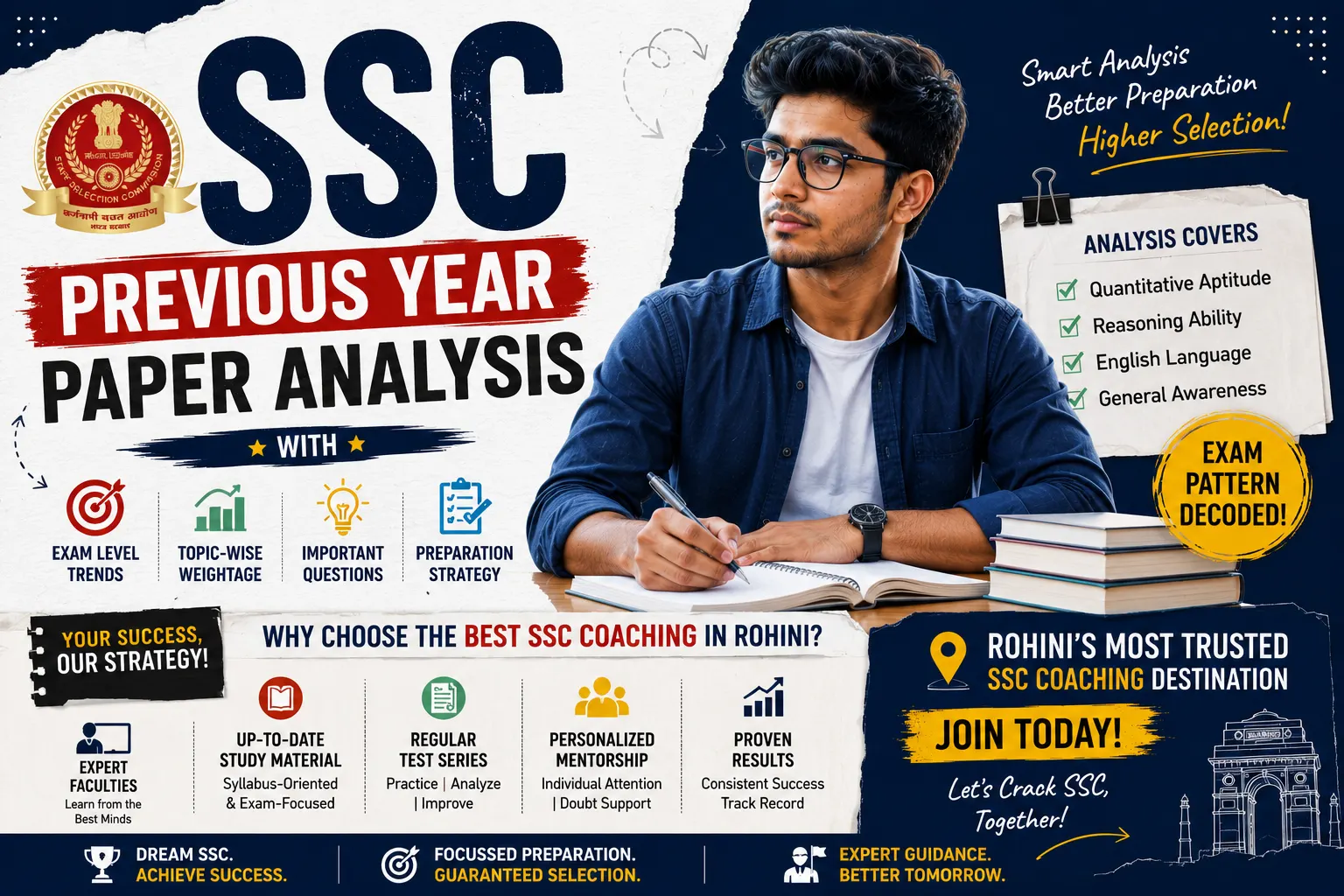 SSC Previous Year Paper Analysis: Best SSC Coaching in Rohini